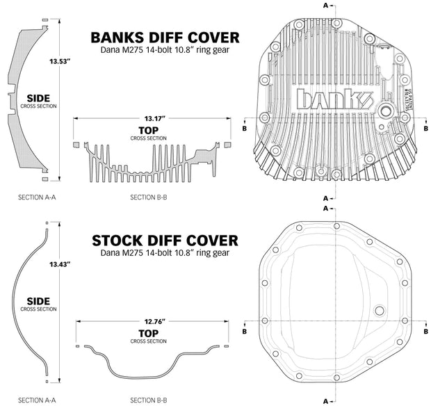 Banks Ram-Air® Differential Cover Kit, For 2017-24 Ford F250 HD Tow Pkg, Tremor, and F350 SRW, with Dana M275 Rear Axle 14-Bolt