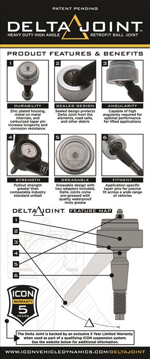 ICON 2001-10 GM 2500/3500 HD, TUBULAR UPPER CONTROL ARM KIT W/DELTA JOINT