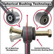 Synergy Manufacturing 2014+ Dodge Ram 2500/3500 Heavy Duty Sway Bar End Links