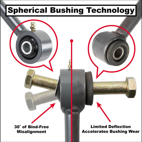 Synergy Manufacturing 2014+ Dodge Ram 2500/3500 Heavy Duty Sway Bar End Links