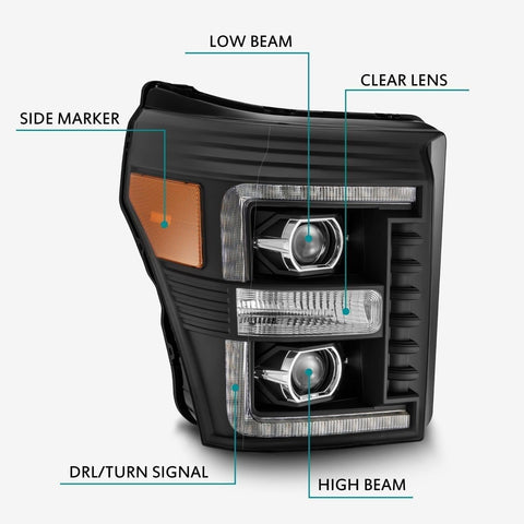 Alpha Rex 11-16 Ford Super Duty LUXX-Series LED Projector Headlights Black - CJC Off Road