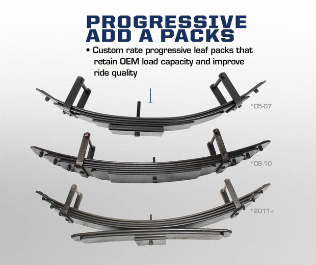 Carli Ford Super Duty 05-16 4.5 Lift Coil Over Suspension System – CJC ...